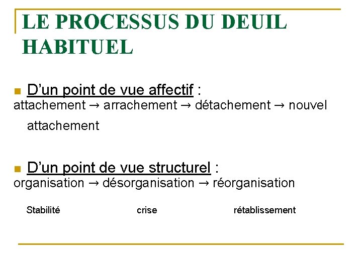 LE PROCESSUS DU DEUIL HABITUEL n D’un point de vue affectif : attachement →