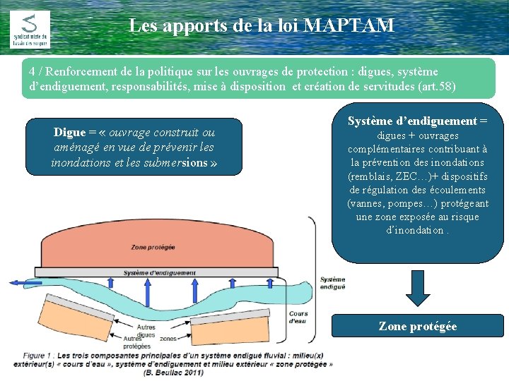 Les apports de la loi MAPTAM Comité Rivière du 17 Février 2009 4 /