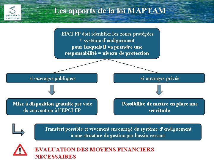 Les apports de la loi MAPTAM Comité Rivière du 17 Février 2009 EPCI FP