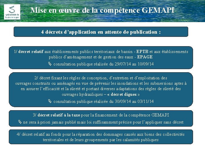 Mise en œuvre de la compétence GEMAPI Comité Rivière du 17 Février 2009 4