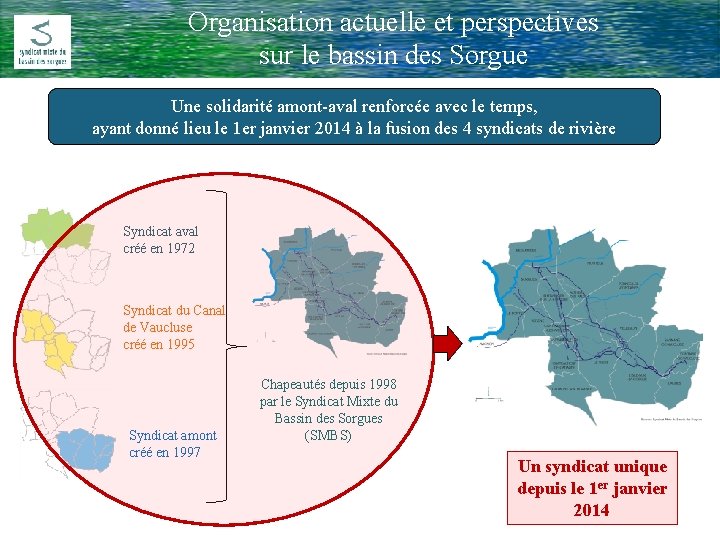 Organisation actuelle et perspectives Comité Rivière du 17 Février 2009 sur le bassin des
