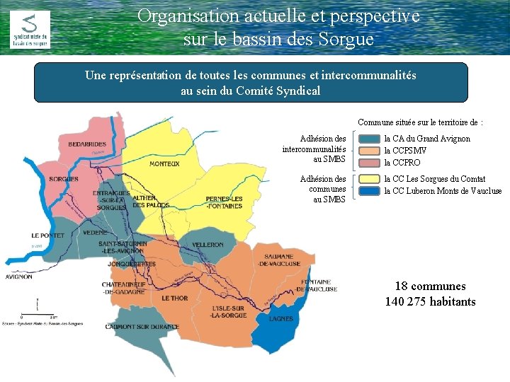 Organisation actuelle et perspective Comité Rivière du 17 Février 2009 sur le bassin des