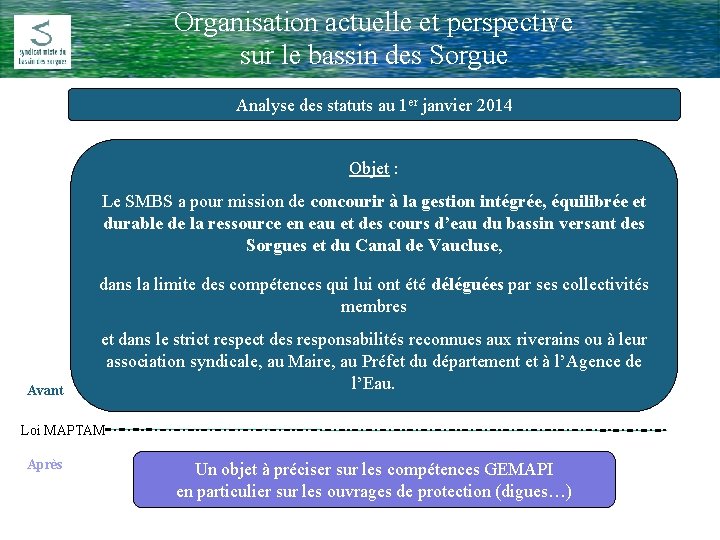 Organisation actuelle et perspective Comité Rivière du 17 Février 2009 sur le bassin des
