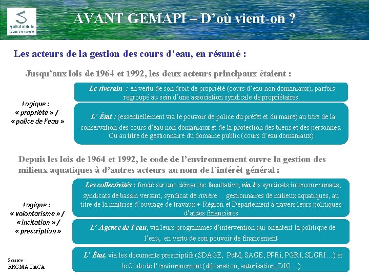 AVANT GEMAPI – D’où vient-on ? Comité Rivière du 17 Février 2009 Les acteurs