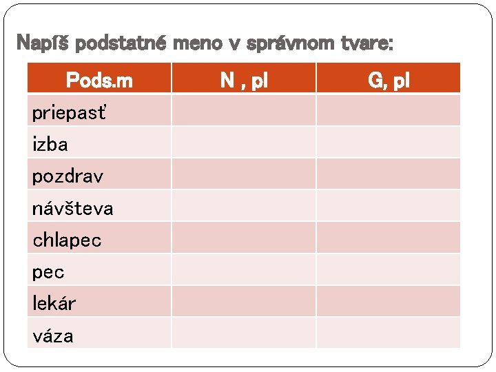 Napíš podstatné meno v správnom tvare: Pods. m priepasť izba pozdrav návšteva chlapec lekár