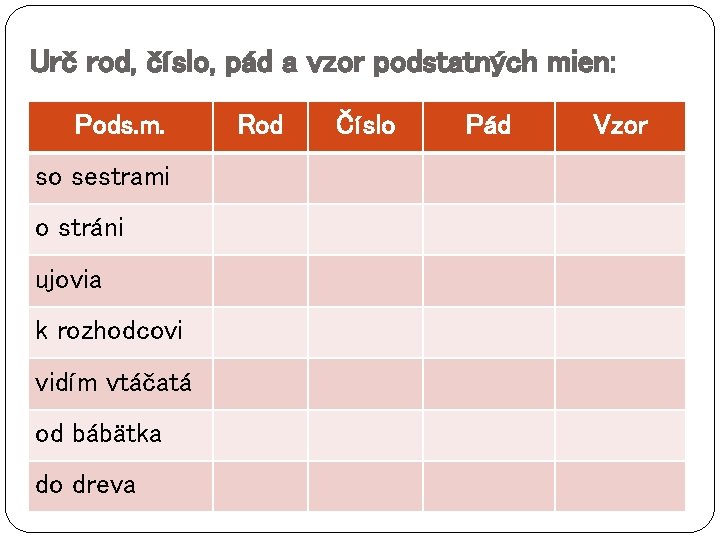 Urč rod, číslo, pád a vzor podstatných mien: Pods. m. so sestrami o stráni