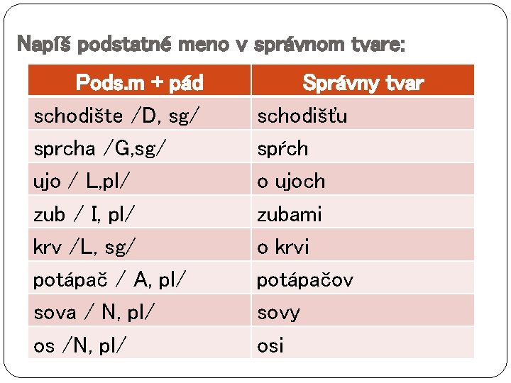 Napíš podstatné meno v správnom tvare: Pods. m + pád schodište /D, sg/ sprcha