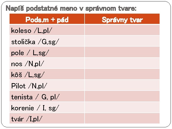 Napíš podstatné meno v správnom tvare: Pods. m + pád koleso /L, pl/ stolička