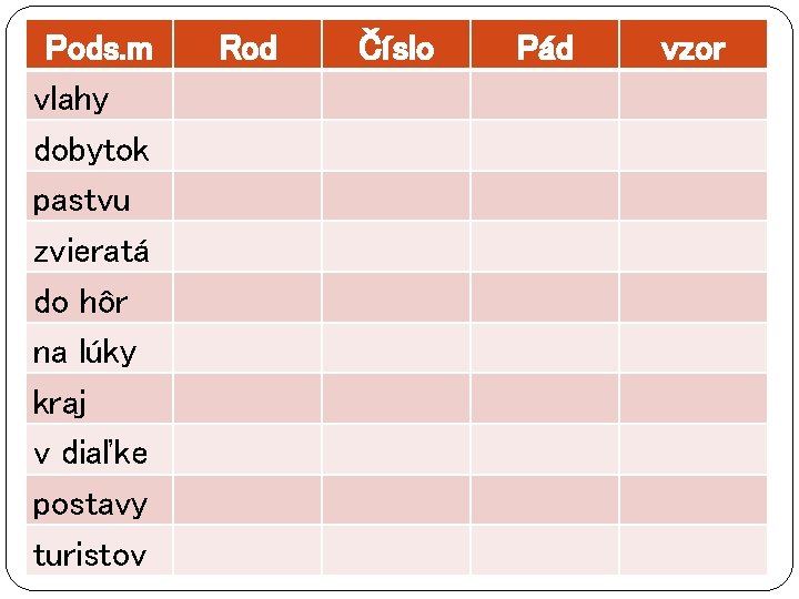 Pods. m vlahy dobytok pastvu zvieratá do hôr na lúky kraj v diaľke postavy