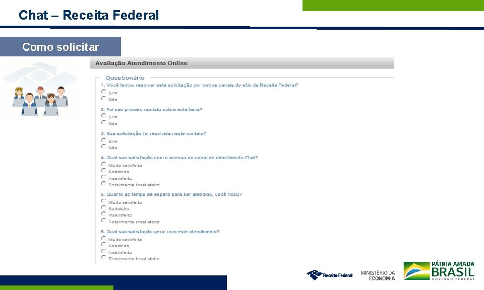 Chat – Receita Federal Como solicitar 