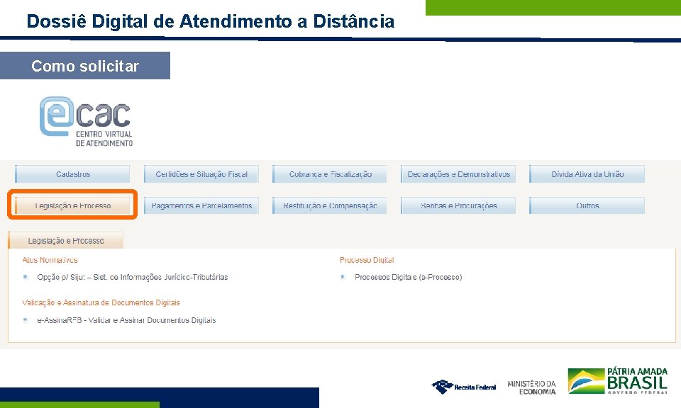 Dossiê Digital de Atendimento a Distância Como solicitar 