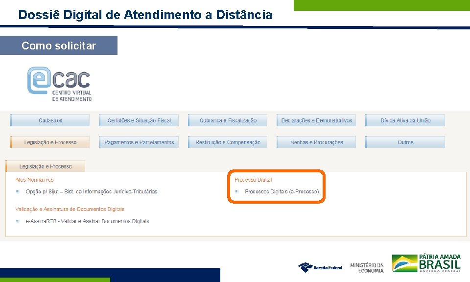 Dossiê Digital de Atendimento a Distância Como solicitar 