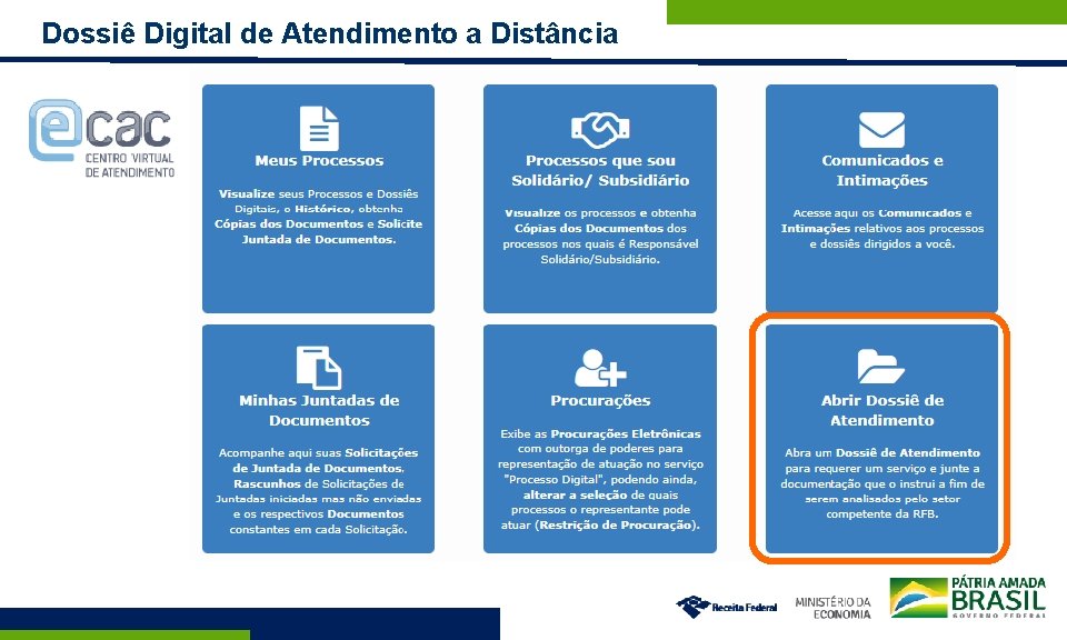 Dossiê Digital de Atendimento a Distância 