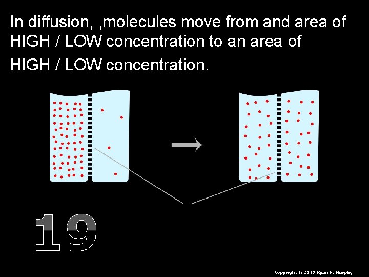 In diffusion, , molecules move from and area of HIGH / LOW concentration to