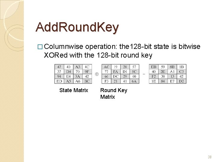 Add. Round. Key � Columnwise operation: the 128 -bit state is bitwise XORed with
