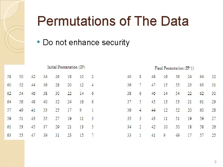 Permutations of The Data • Do not enhance security 8 