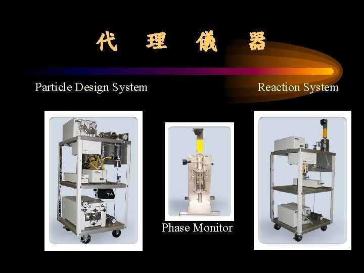 代 理 儀 Particle Design System 器 Reaction System Phase Monitor 