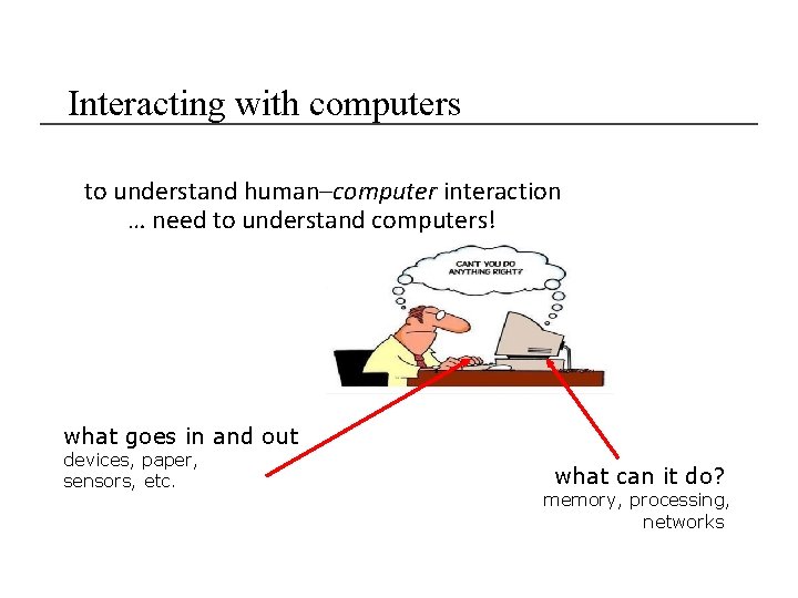 Interacting with computers to understand human–computer interaction … need to understand computers! what goes