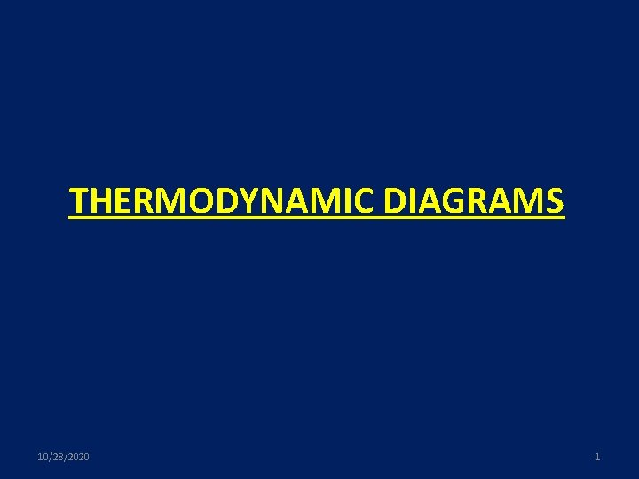 THERMODYNAMIC DIAGRAMS 10/28/2020 1 