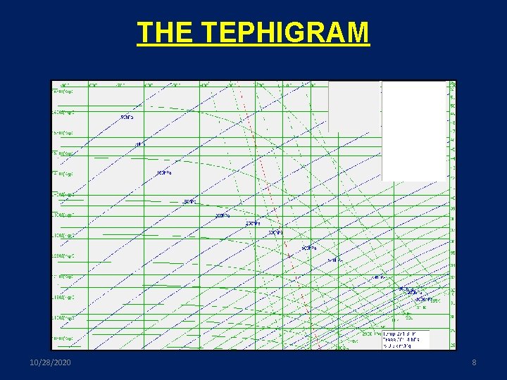 THE TEPHIGRAM 10/28/2020 8 