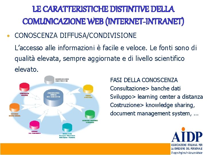 LE CARATTERISTICHE DISTINTIVE DELLA COMUNICAZIONE WEB (INTERNET-INTRANET) • CONOSCENZA DIFFUSA/CONDIVISIONE L’accesso alle informazioni è