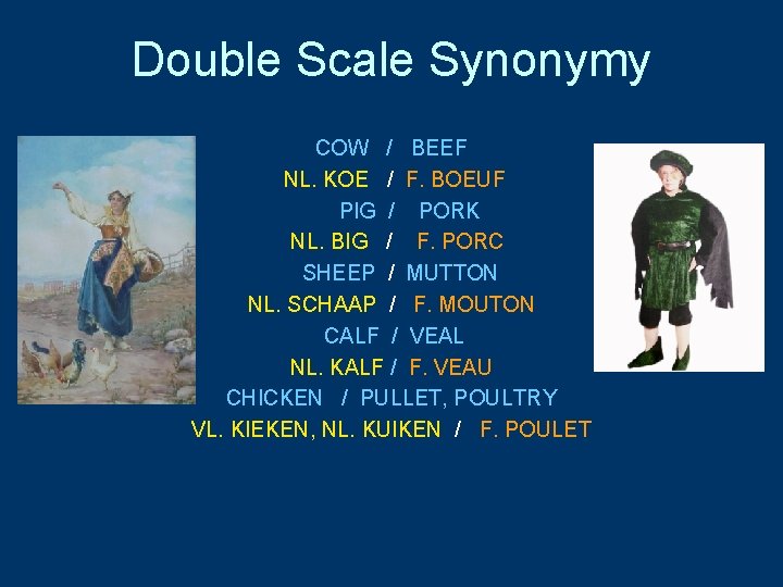 Double Scale Synonymy COW / BEEF NL. KOE / F. BOEUF PIG / PORK Double Scale Synonymy COW / BEEF NL. KOE / F. BOEUF PIG / PORK
