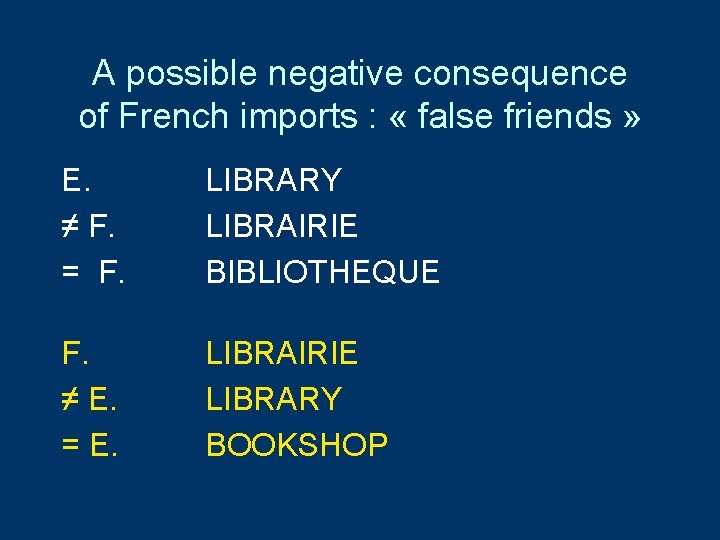 A possible negative consequence of French imports : « false friends » E. ≠ A possible negative consequence of French imports : « false friends » E. ≠