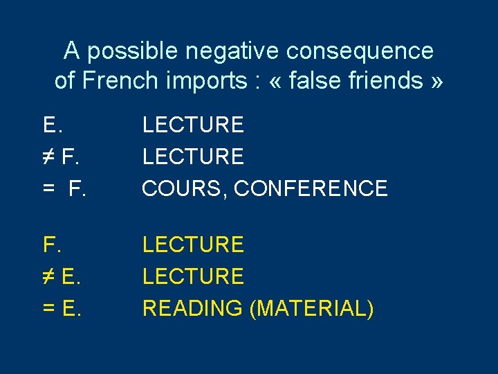 A possible negative consequence of French imports : « false friends » E. ≠ A possible negative consequence of French imports : « false friends » E. ≠