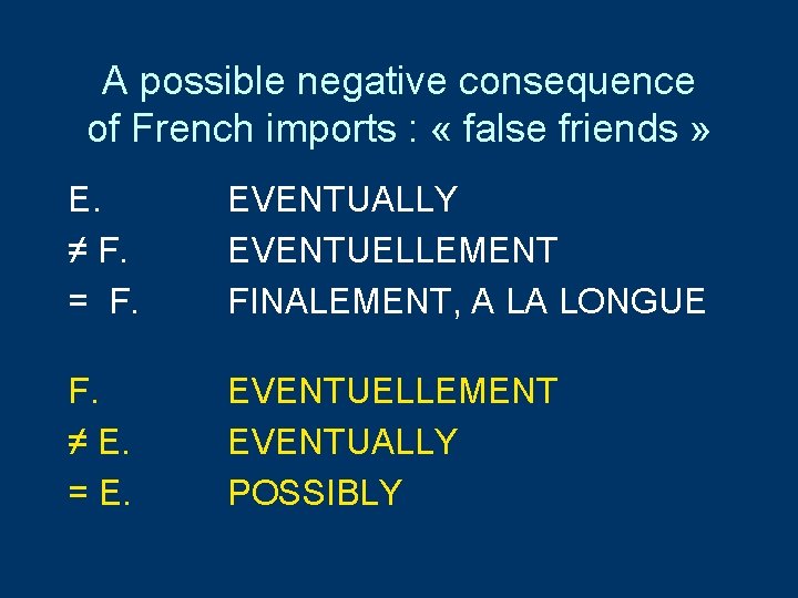 A possible negative consequence of French imports : « false friends » E. ≠ A possible negative consequence of French imports : « false friends » E. ≠