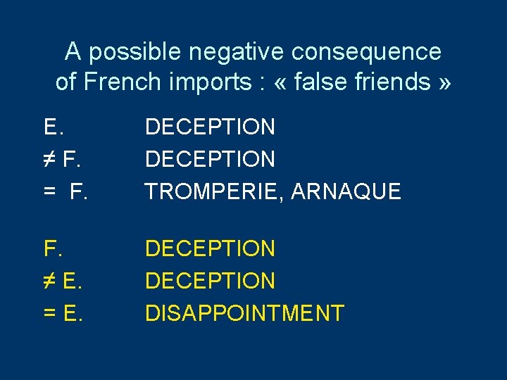 A possible negative consequence of French imports : « false friends » E. ≠ A possible negative consequence of French imports : « false friends » E. ≠