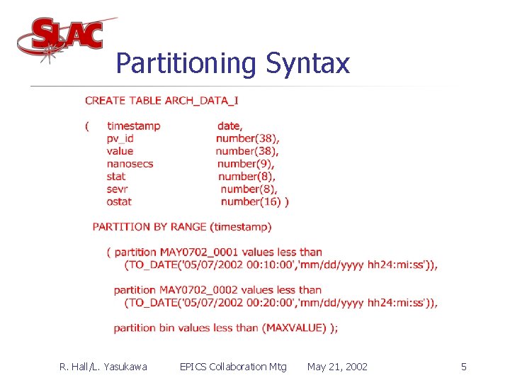 Partitioning Syntax R. Hall/L. Yasukawa EPICS Collaboration Mtg May 21, 2002 5 