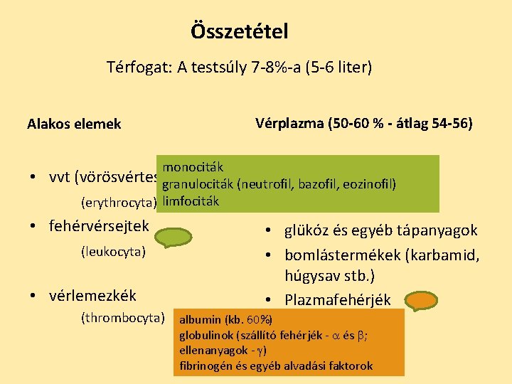 Összetétel Térfogat: A testsúly 7 -8%-a (5 -6 liter) Alakos elemek • Vérplazma (50