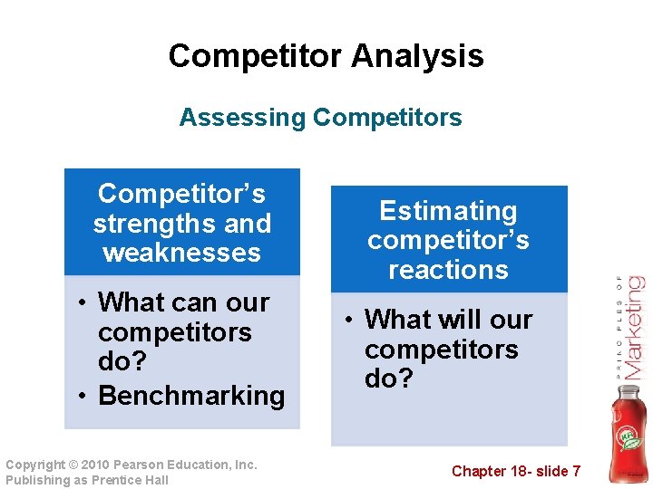 Competitor Analysis Assessing Competitors Competitor’s strengths and weaknesses • What can our competitors do?