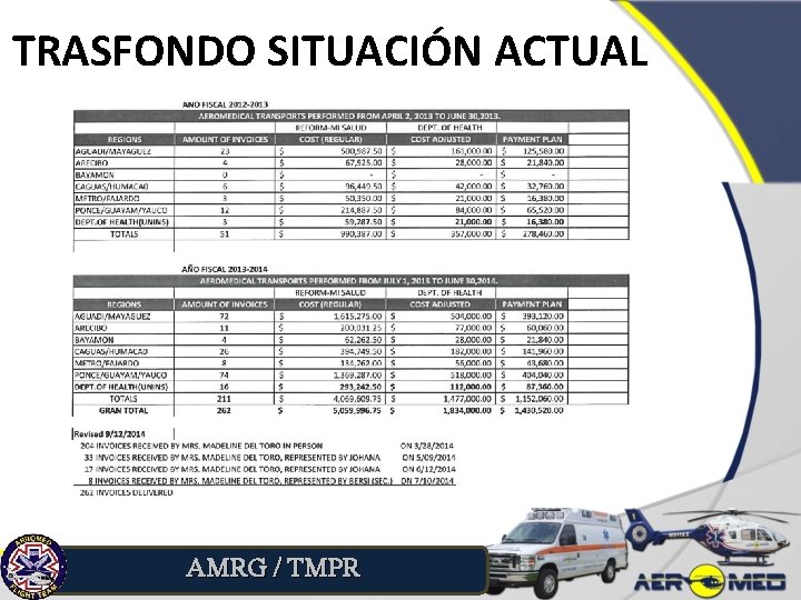 TRASFONDO SITUACIÓN ACTUAL AMRG / TMPR 