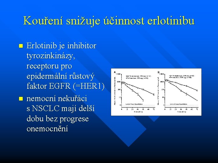 Kouření snižuje účinnost erlotinibu n n Erlotinib je inhibitor tyrozinkinázy, receptoru pro epidermální růstový