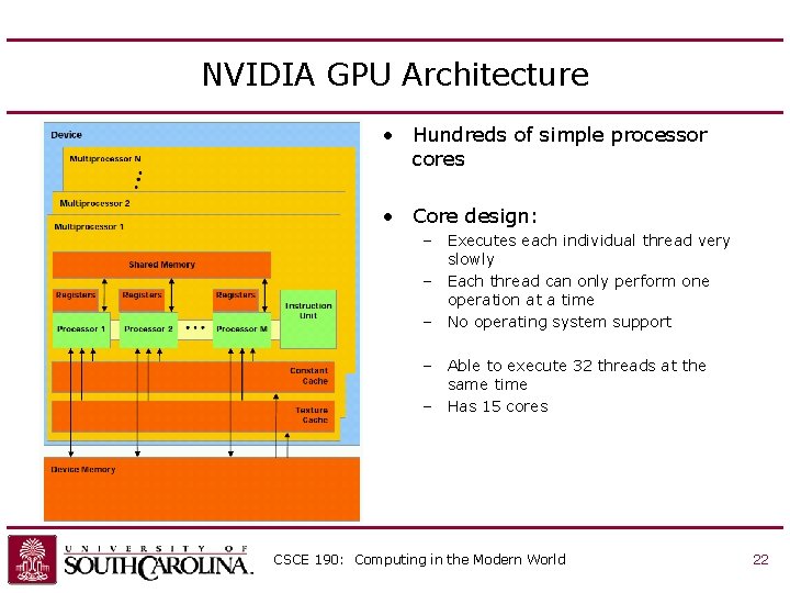 NVIDIA GPU Architecture • Hundreds of simple processor cores • Core design: – Executes