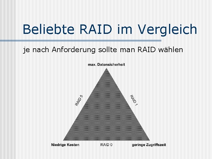Beliebte RAID im Vergleich je nach Anforderung sollte man RAID wählen 