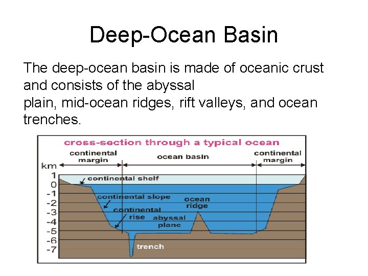 Deep-Ocean Basin The deep-ocean basin is made of oceanic crust and consists of the