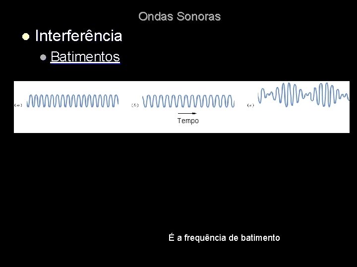 Ondas Sonoras l Interferência l Batimentos Tempo É a frequência de batimento Ondas Sonoras l Interferência l Batimentos Tempo É a frequência de batimento