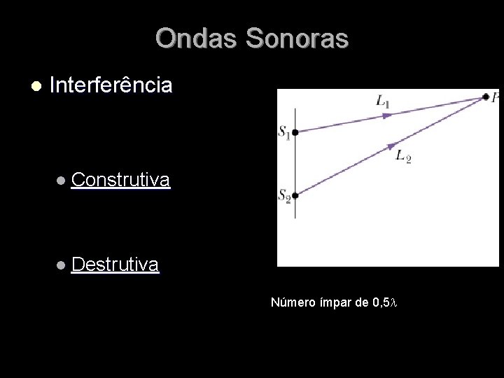 Ondas Sonoras l Interferência l Construtiva l Destrutiva Número ímpar de 0, 5 l Ondas Sonoras l Interferência l Construtiva l Destrutiva Número ímpar de 0, 5 l