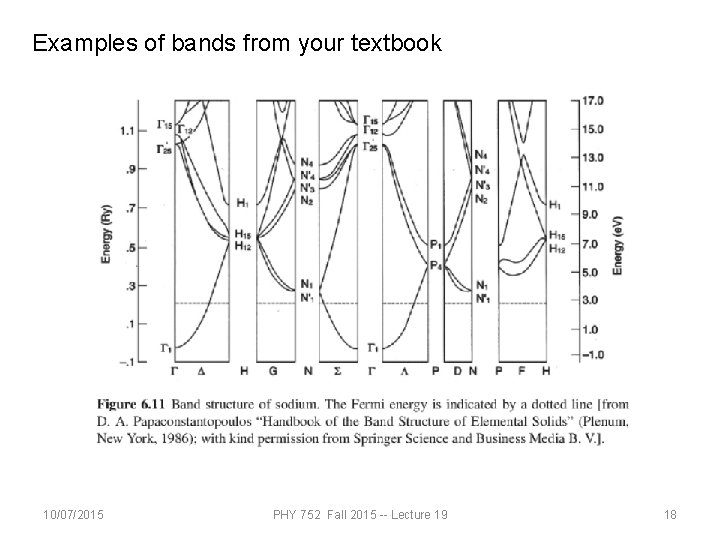 Examples of bands from your textbook 10/07/2015 PHY 752 Fall 2015 -- Lecture 19 Examples of bands from your textbook 10/07/2015 PHY 752 Fall 2015 -- Lecture 19