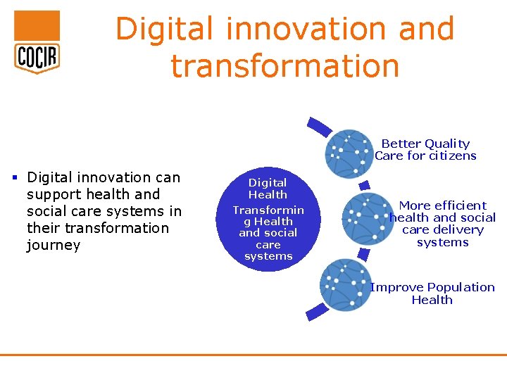 Digital innovation and transformation Better Quality Care for citizens § Digital innovation can support Digital innovation and transformation Better Quality Care for citizens § Digital innovation can support