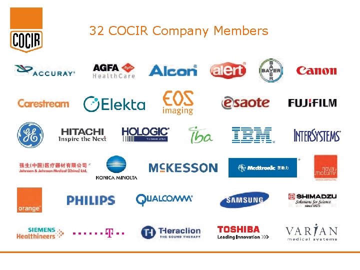32 COCIR Company Members 32 COCIR Company Members