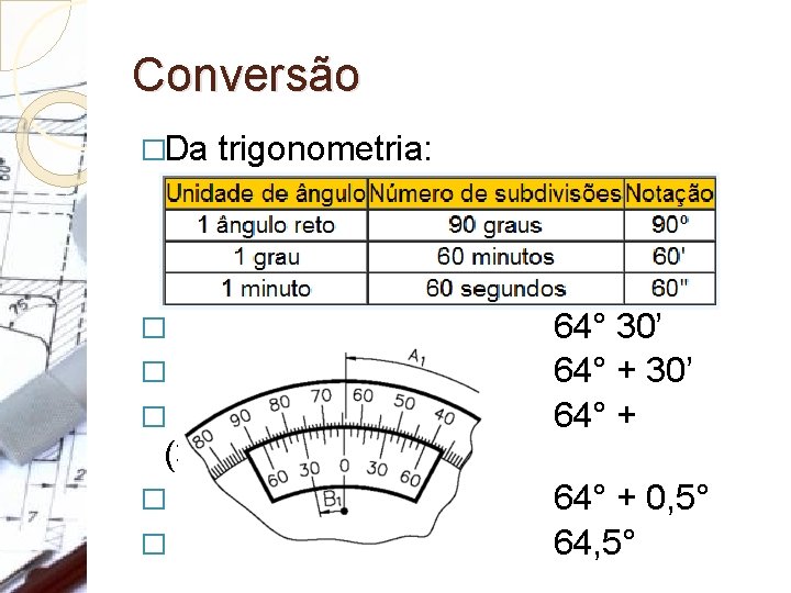 Conversão �Da trigonometria: � � � (30/60)° � � 64° 30’ 64° + 0,