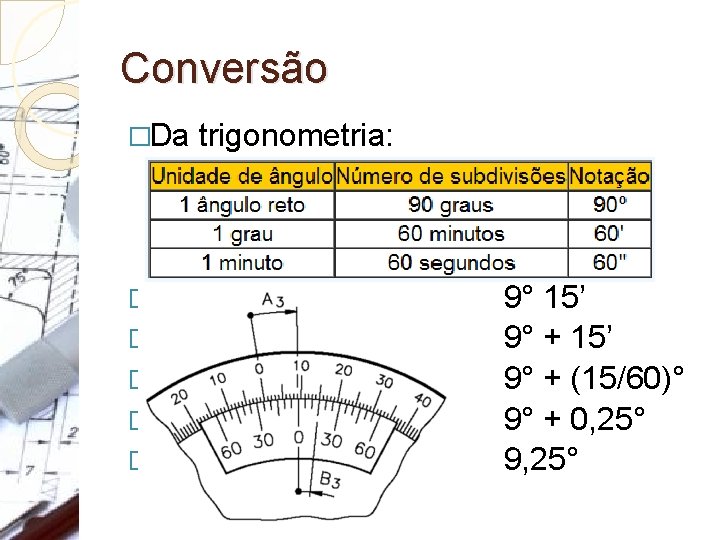 Conversão �Da � � � trigonometria: 9° 15’ 9° + (15/60)° 9° + 0,