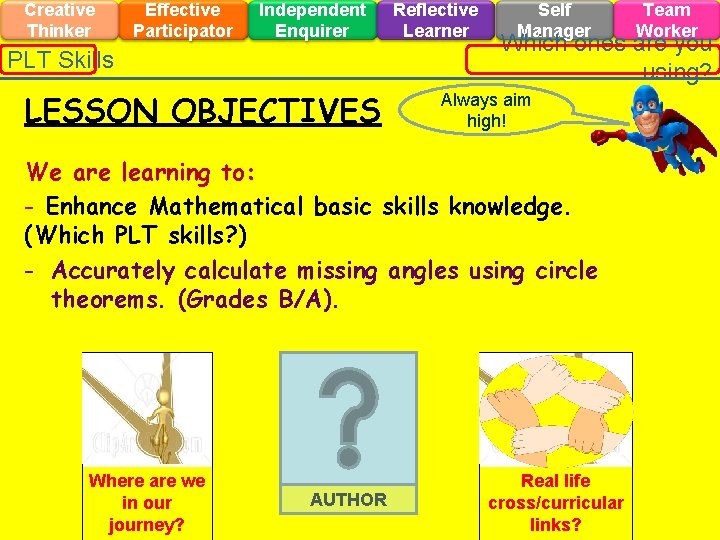 Creative Thinker Effective Participator Independent Enquirer PLT Skills LESSON OBJECTIVES Reflective Learner Self Manager