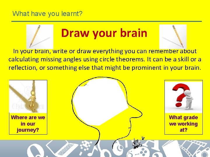 What have you learnt? Draw your brain In your brain, write or draw everything
