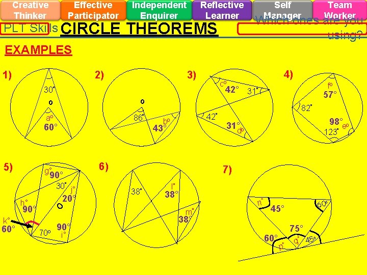 Creative Thinker Effective Participator PLT Skills CIRCLE Independent Enquirer Reflective Learner THEOREMS Self Manager