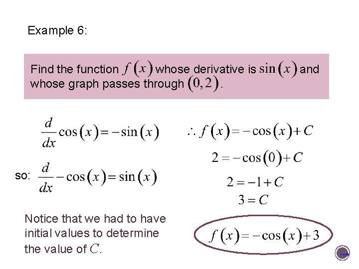 Example 6: Find the function whose derivative is whose graph passes through. so: Notice