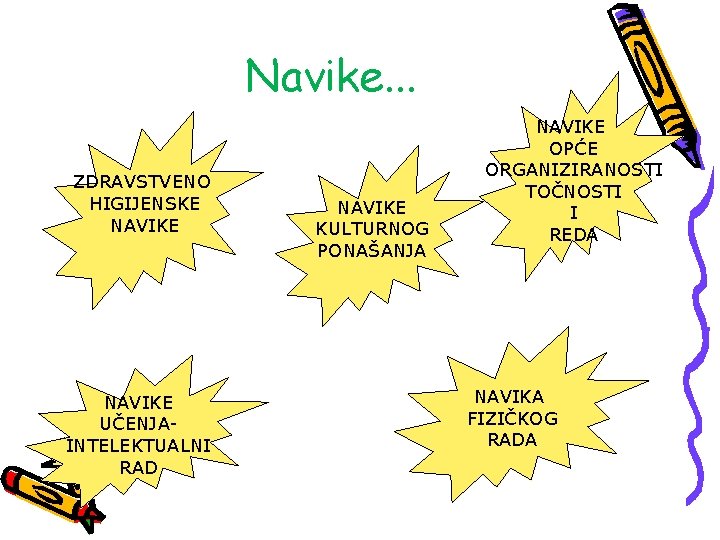 Navike. . . ZDRAVSTVENO HIGIJENSKE NAVIKE UČENJAINTELEKTUALNI RAD NAVIKE KULTURNOG PONAŠANJA NAVIKE OPĆE ORGANIZIRANOSTI